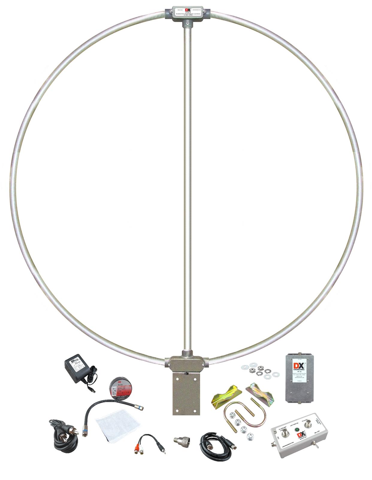 Word of the Day What is a "Receive Antenna?"