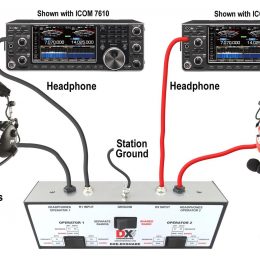 a multi-radio ham radio station diagram
