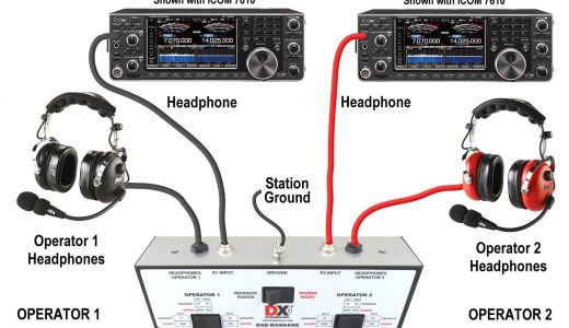 a multi-radio ham radio station diagram