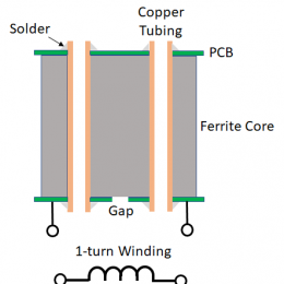 ham radio balun illustration