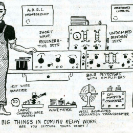 vintage illustration of a ham radio shack