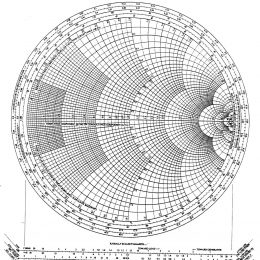 smith chart illustration