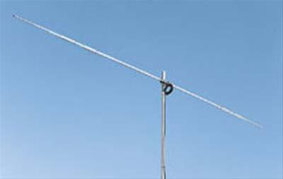 Ham Radio Antenna Options For Home And Portable Operations Onallbands