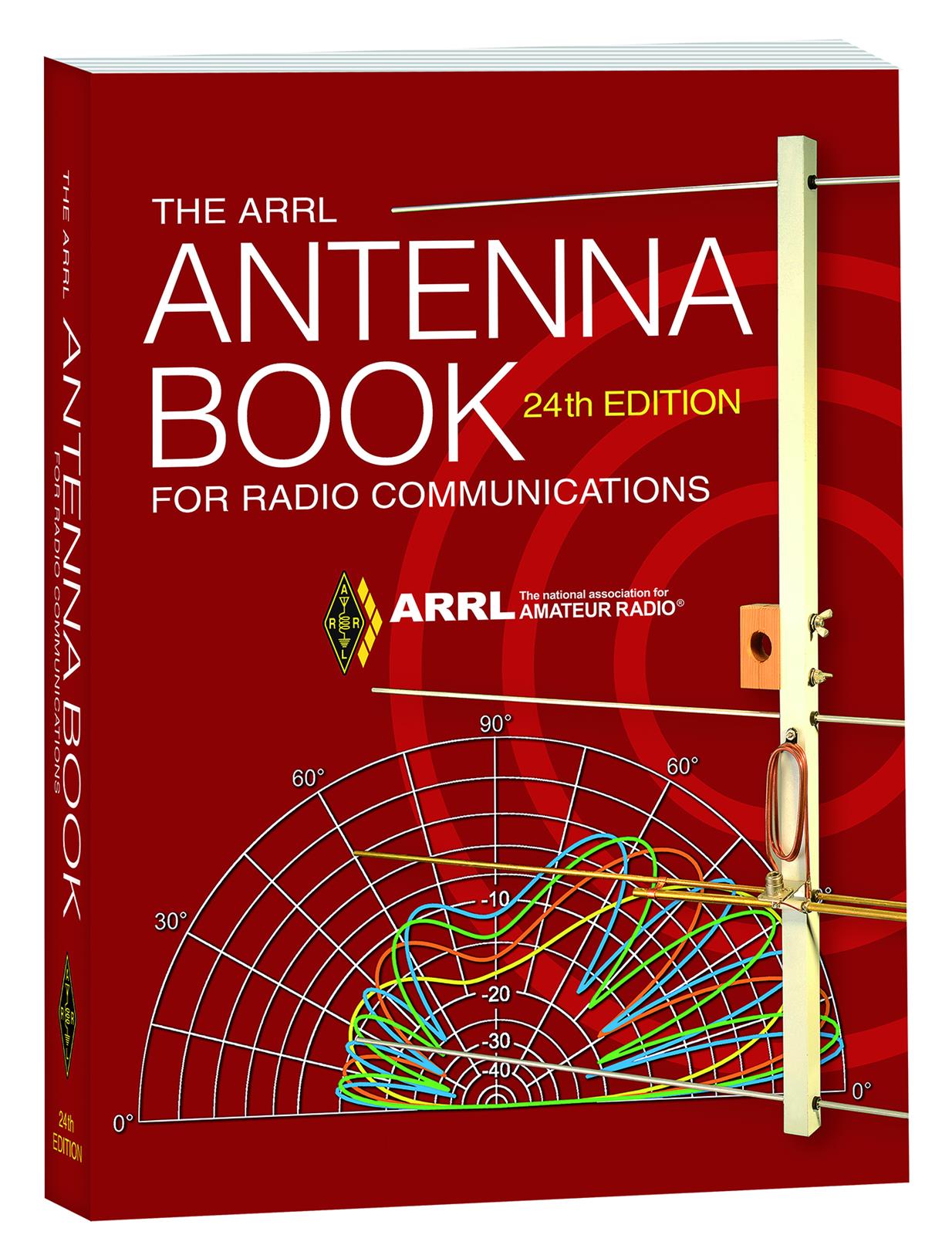 Ham Radio Antenna Options for Home and Portable Operations
