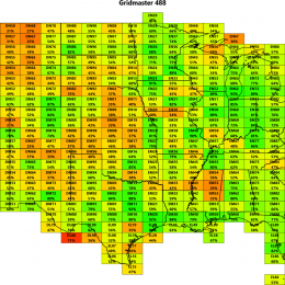 Satellite Roving Image Grid