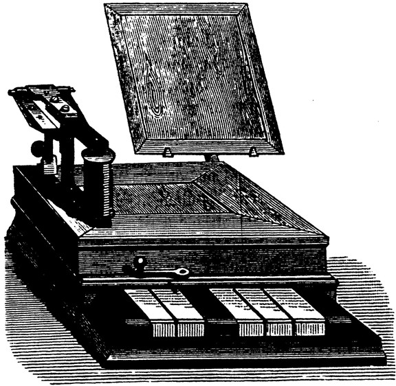 Ham Radio History: The Origins and Evolution of Radioteletype (RTTY) Mode﻿