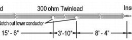 ground radial installation diagram