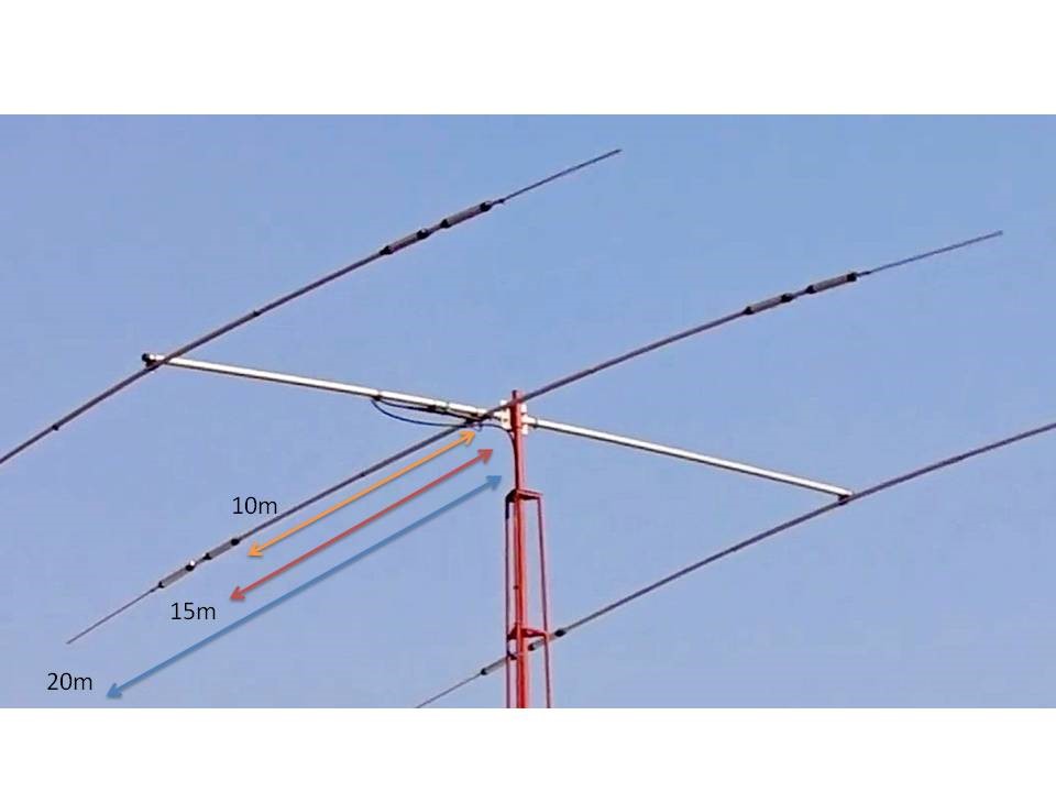 Antenna Traps—A Way to Cope With Limited Space﻿
