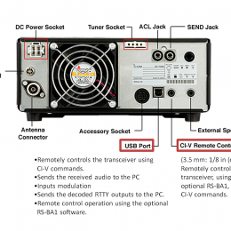 rear view of a ham radio