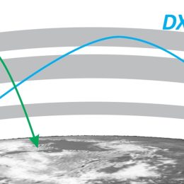 NVIS signal propagation vs. DXing
