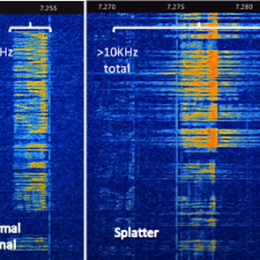 Ham Radio Splatter Readout