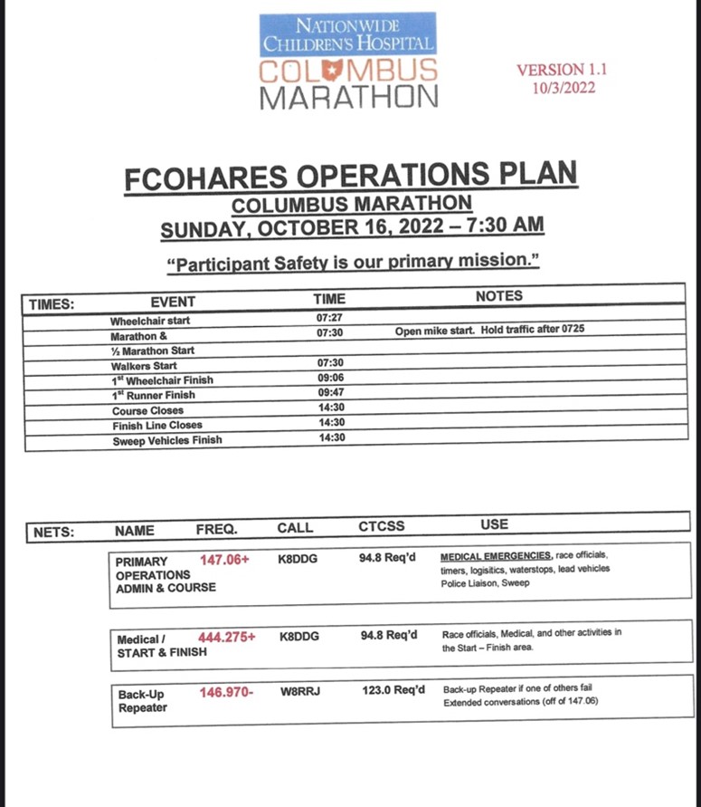 Operations Plan for the Columbus Marathon