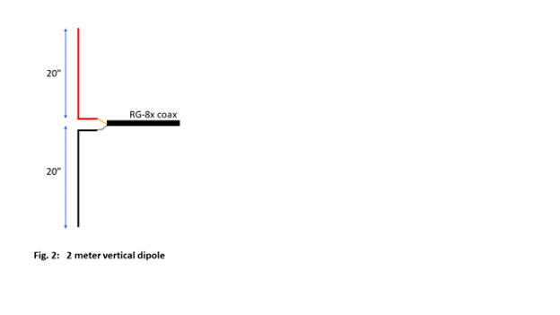 2 meter vertical dipole diagram