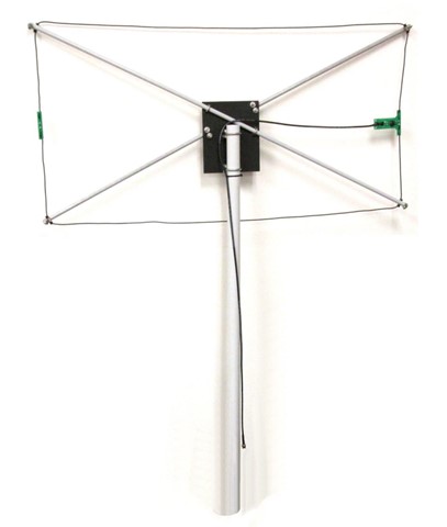 Directional loop antenna