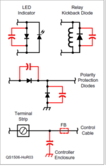 Diagram of rectifiers