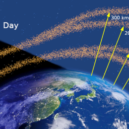 an illustration of the earth and propagation of radio waves