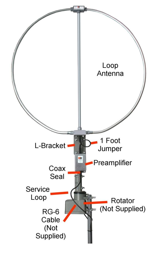 dx engineering pixel loop receive antenna diagram