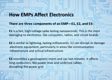 EMP powerpoint slide
