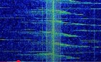 close up of a ham radio waterfall display