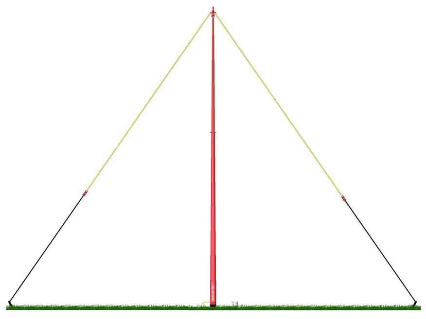 dipole antenna mast orientation diagram