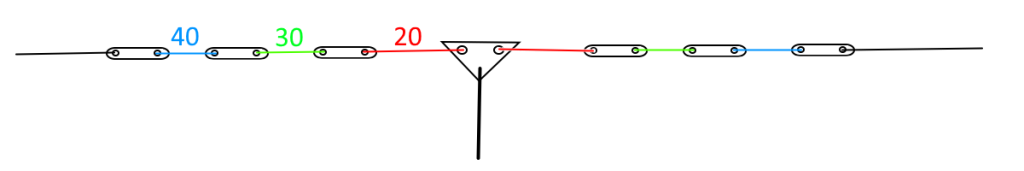 Wire antenna illustration