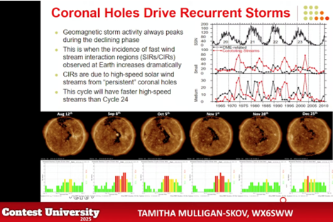sunspot presentation slide screengrab