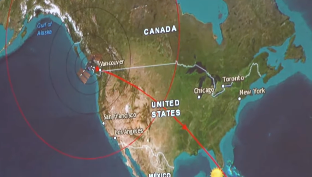 international space station flight path