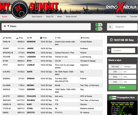 DX Summit spot page screengrab