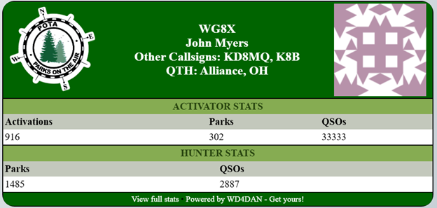 POTA Activation Stats Screengrab