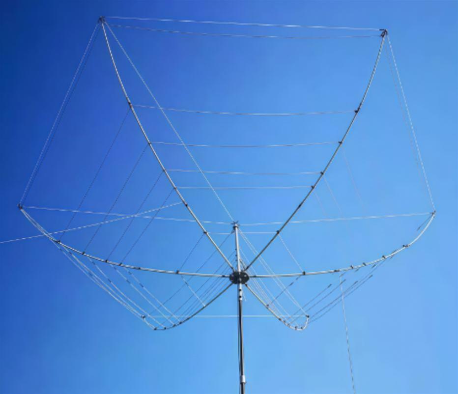 hexx beam antenna in sky