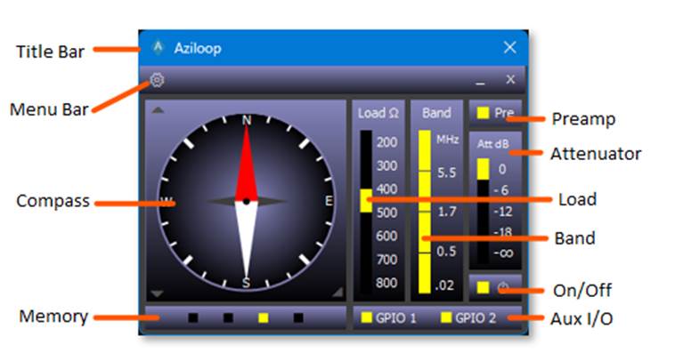 aziloop software screenshot