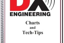 dx engineering charts & tips book cover