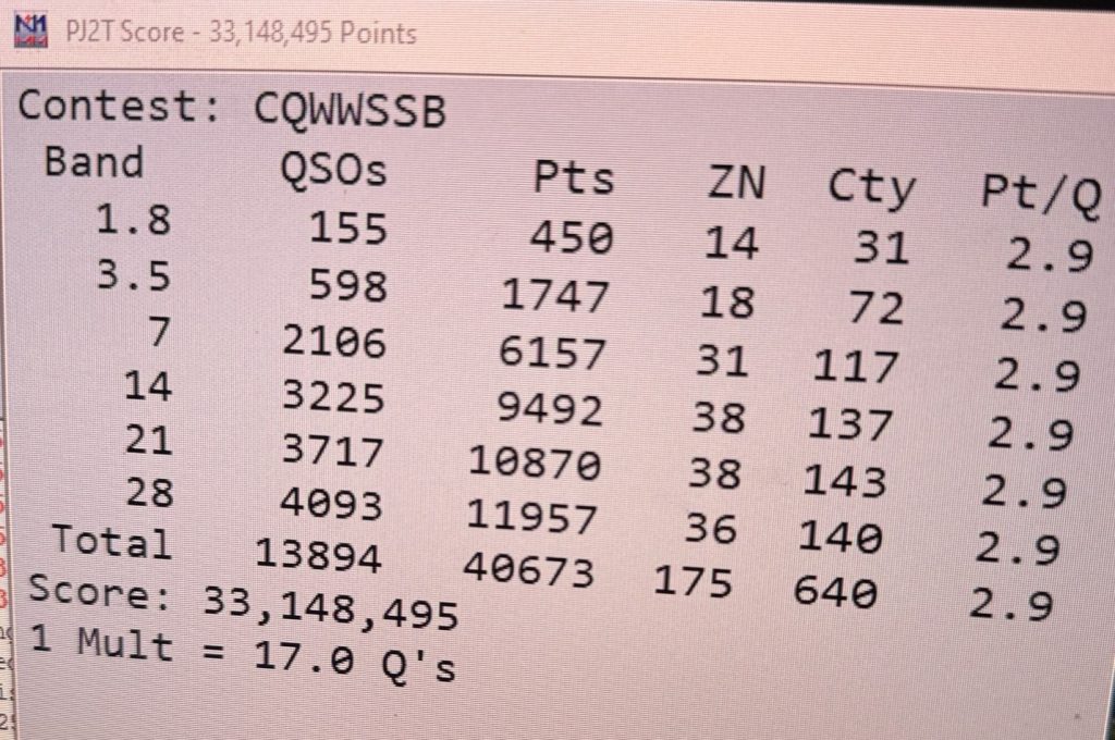 ham radio contest logbook screenshot