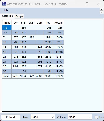 screenshot of ham radio logbook
